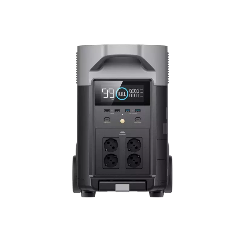 photo Delta Pro